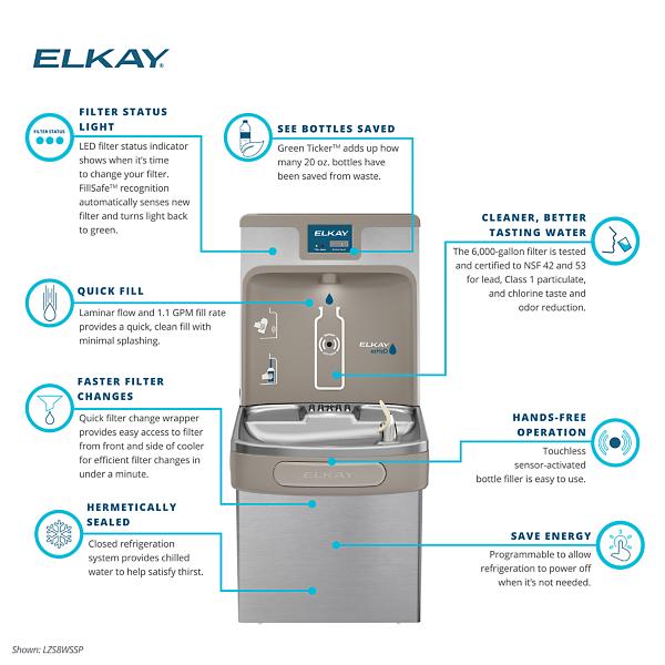 Elkay LZS8WSSP Enhanced ezH2O® Bottle Filling Station & Single ADA Cooler Refrigerated Stainless High Capacity Lead Reduction Quick Filter Change