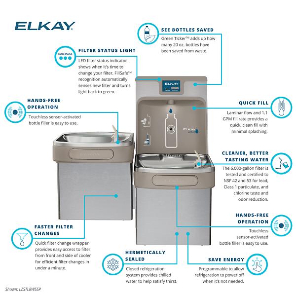 Elkay LZSTL8WSSP Enhanced ezH2O® Bottle Filling Station & Versatile Bi-Level ADA Cooler Refrigerated Stainless High Capacity Lead Reduction Quick Filter Change