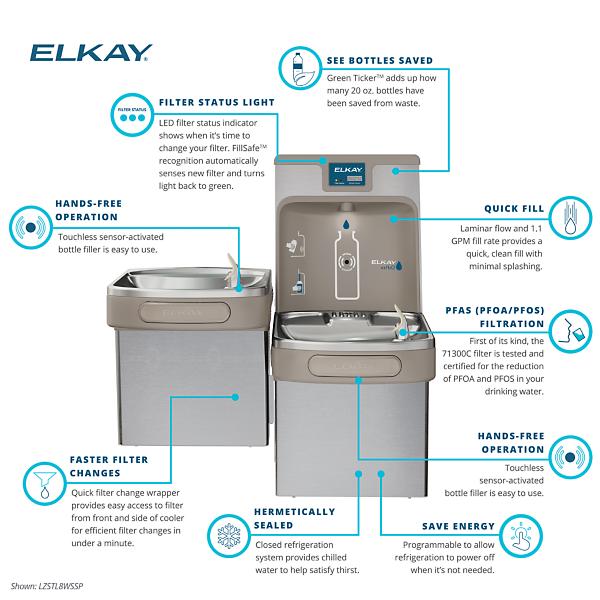 Elkay LZSTL8WSSP-PF Enhanced ezH2O Bottle Filling Station & Versatile Bi-Level ADA Cooler Refrigerated Stainless PFOA/PFOS Reduction Quick Filter Change