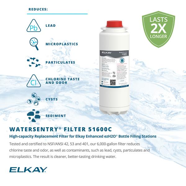 Elkay EZFMTLP Bi-Level Filter Maintenance Kit with High Capacity Filter