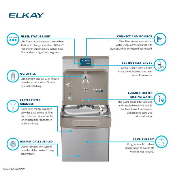 Elkay LZSTL8WSSP-W1 Enhanced Connected ezH2O® Bottle Filling Station & Versatile Bi-Level ADA Cooler Refrigerated Stainless High Capacity Lead Reduction Quick Filter Change