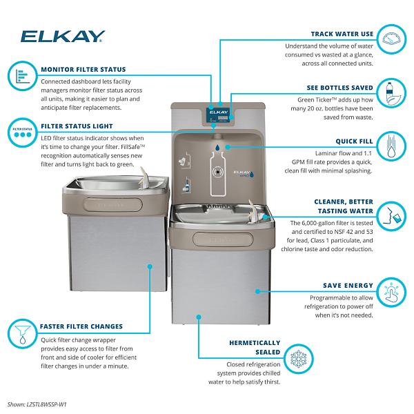 Elkay LZSTL8WSSP-W1 Enhanced Connected ezH2O® Bottle Filling Station & Versatile Bi-Level ADA Cooler Refrigerated Stainless High Capacity Lead Reduction Quick Filter Change