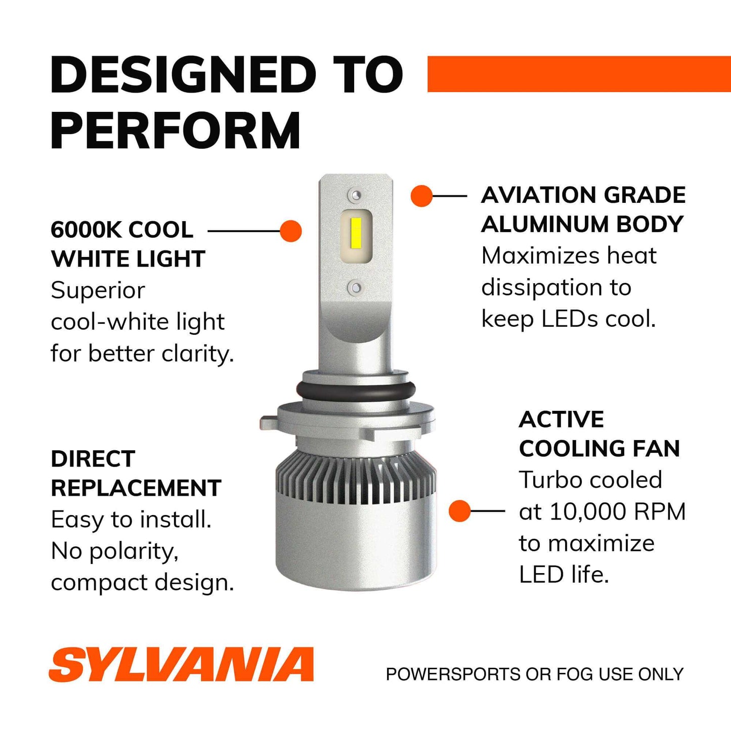 Sylvania 9006 Led Fog & Powersports Bulb, 2 Pack