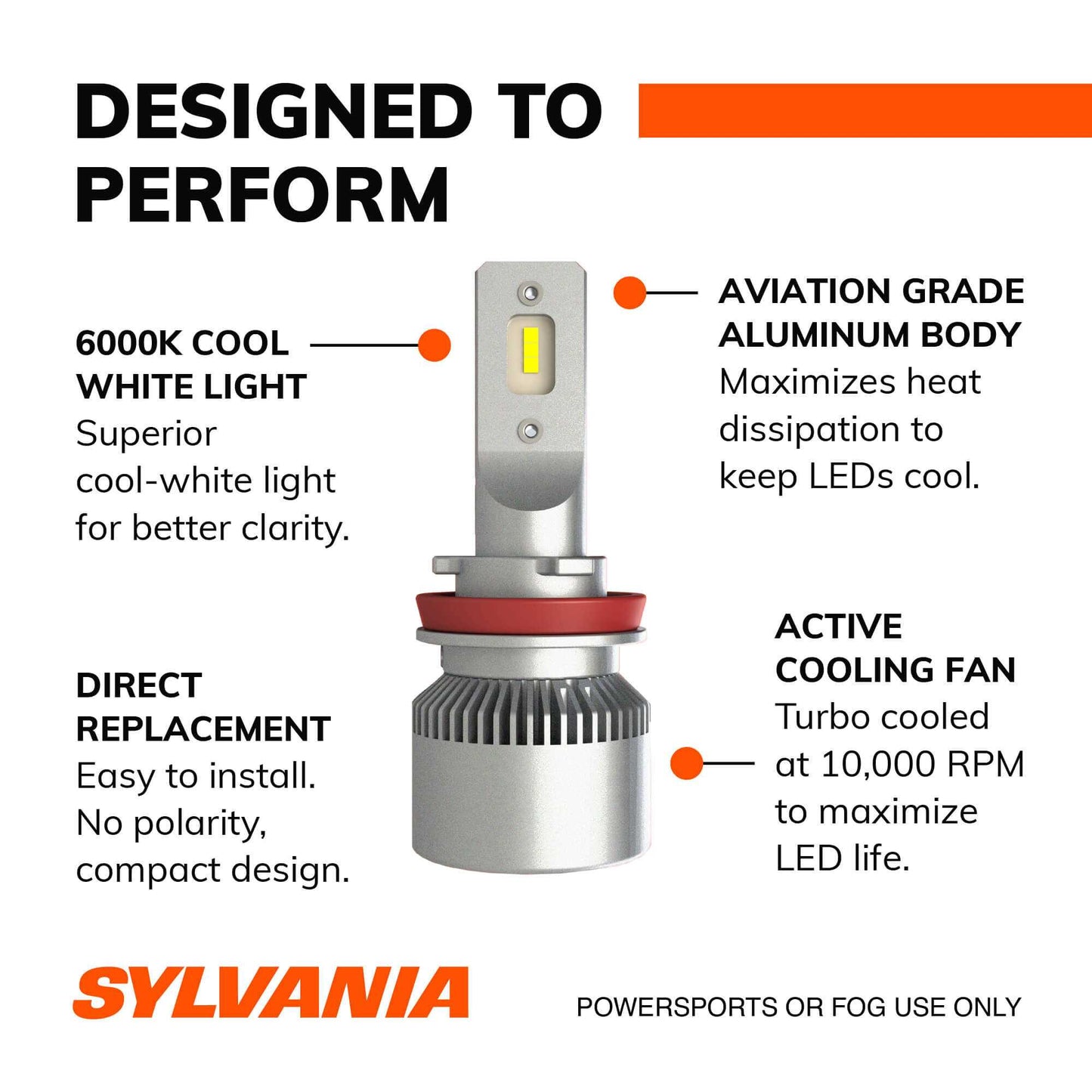 Sylvania H11 Led Fog & Powersports Bulb, 2 Pack