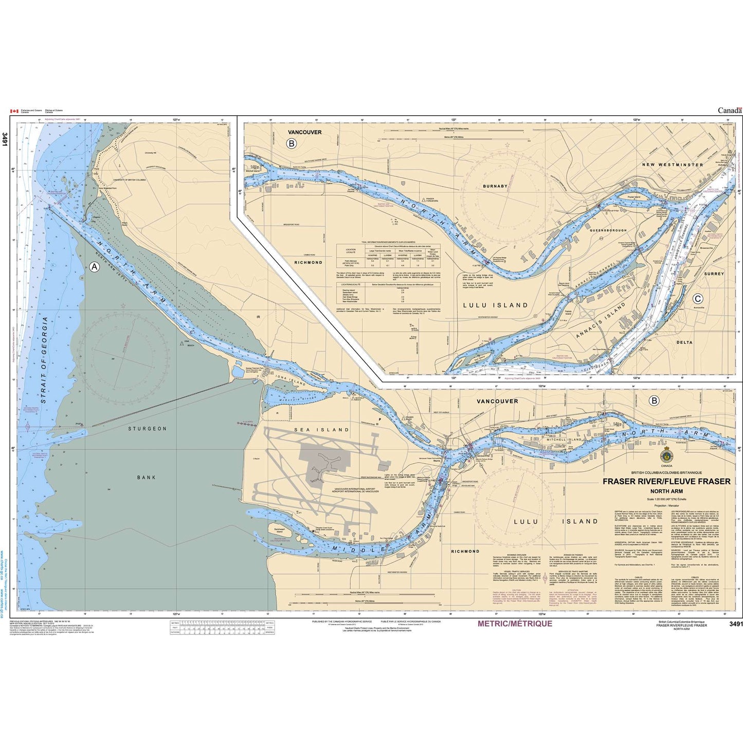 Paradise Clay CAN3491 CHS Chart Fraser River/Fleuve Fraser, North Arm