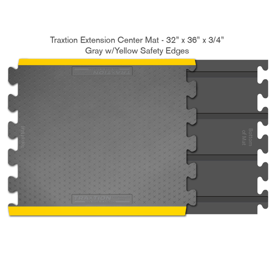 Smart Step 34TRXCGRYY Traxtion Performance Mats - Extension Systems, 32" x 36" x 3/4", Center Piece Gray with Yellow Safety Edges