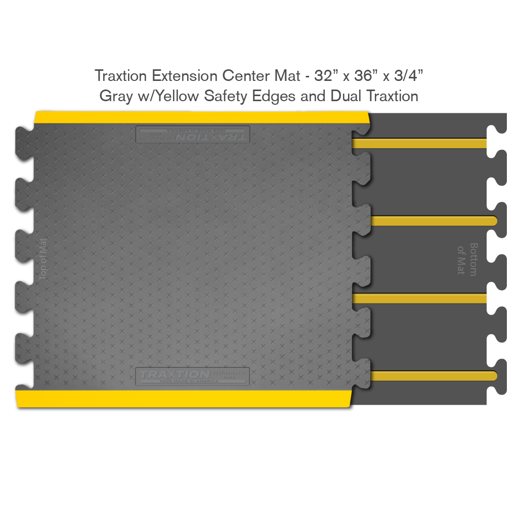 Smart Step 34TRXDLCGRYY Traxtion Performance Mats - Extension Systems, 32" x 36" x 3/4", Center Piece Gray with Dual Traxtion System and Yellow Safety Edges