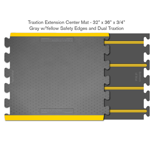 Smart Step 34TRXDLCGRYY Traxtion Performance Mats - Extension Systems, 32" x 36" x 3/4", Center Piece Gray with Dual Traxtion System and Yellow Safety Edges