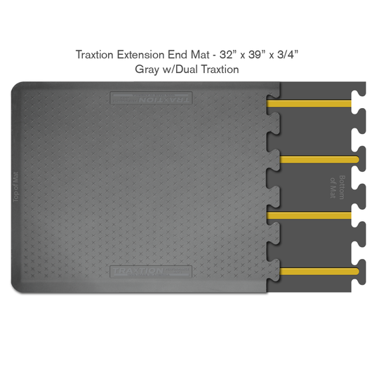 Smart Step 34TRXDLEGRY Traxtion Performance Mats - Extension Systems, 32" x 39" x 3/4", End Piece Gray with Dual Traxtion System