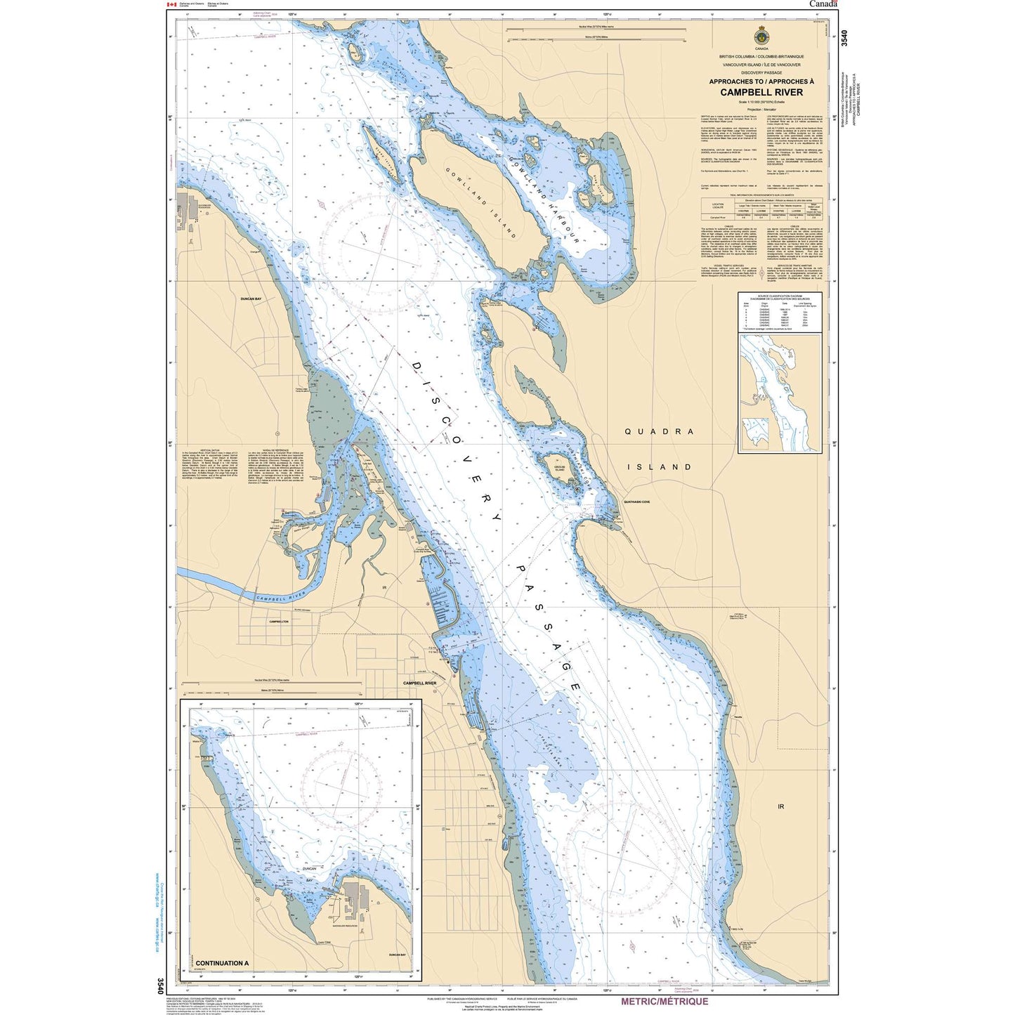Paradise Clay CAN3540 CHS Chart Approaches to/Approches Campbell River