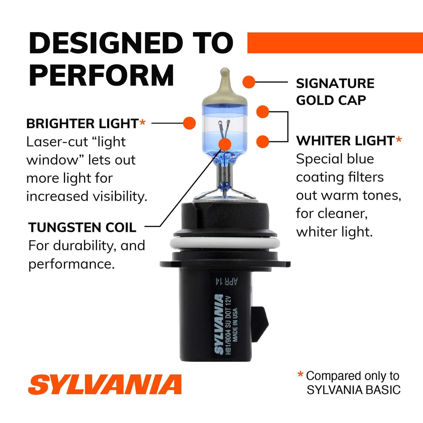 Sylvania Automotive 35574 Sylvania 9004 Silverstar Ultra Halogen Headlight Bulb, 1 Pack