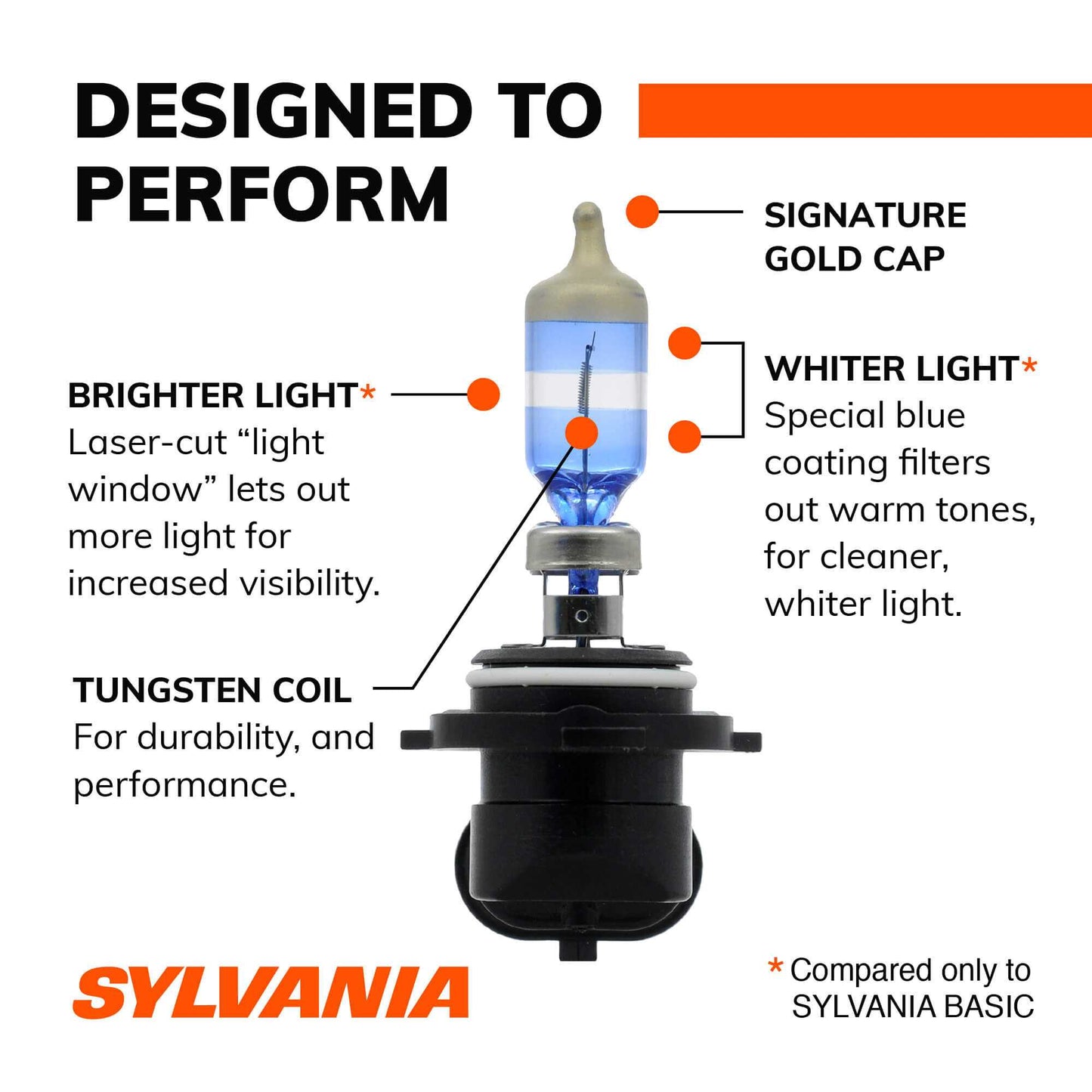 Sylvania Automotive 35578 Sylvania 9006 Silverstar Ultra Halogen Headlight Bulb, 1 Pack