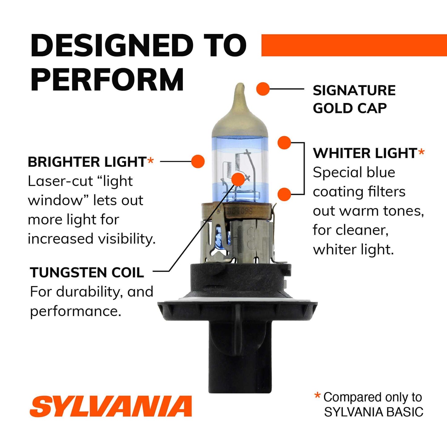 Sylvania Automotive 35582 Sylvania H13 Silverstar Ultra Halogen Headlight Bulb, 1 Pack