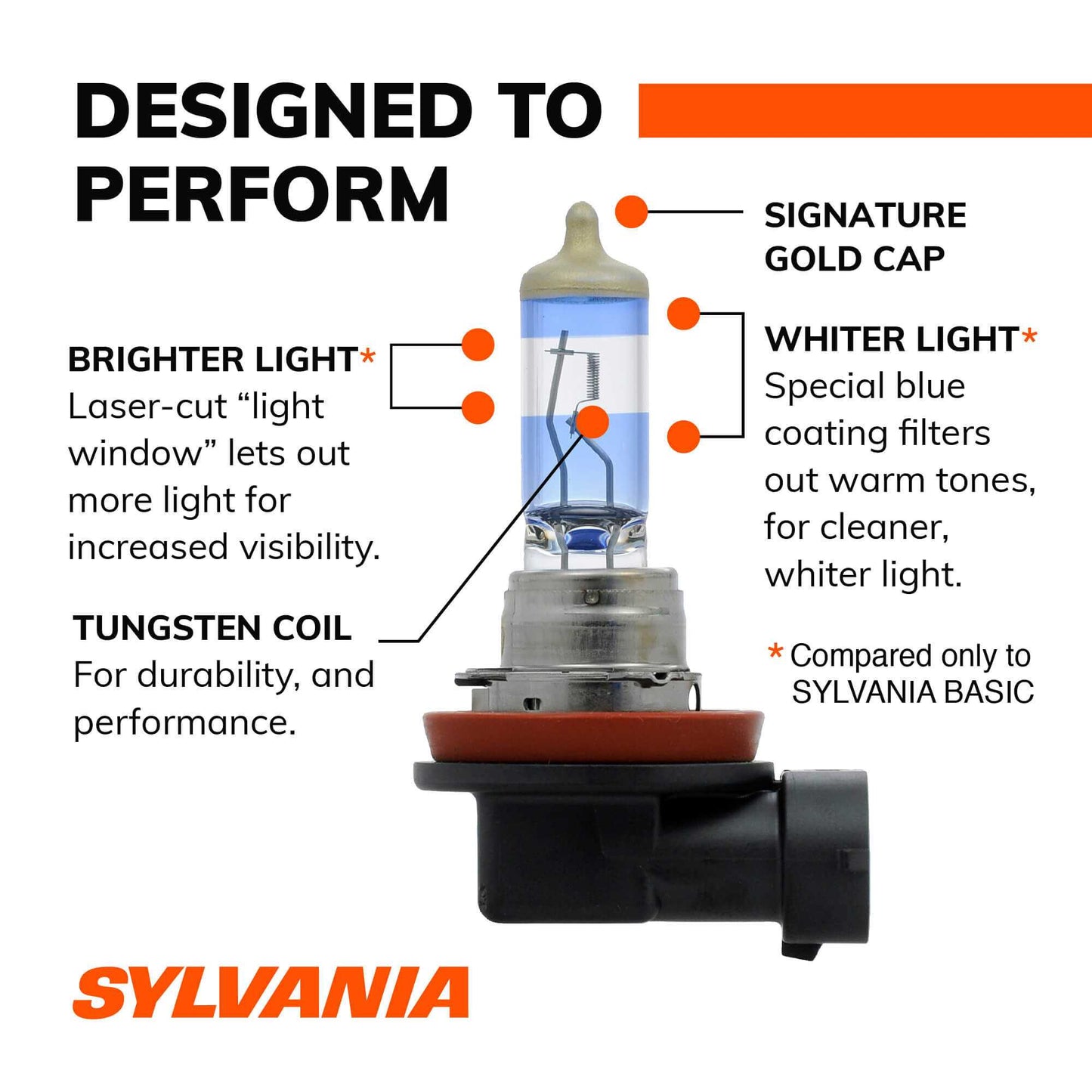 Sylvania Automotive 35588 Sylvania H11 Silverstar Ultra Halogen Headlight Bulb, 1 Pack