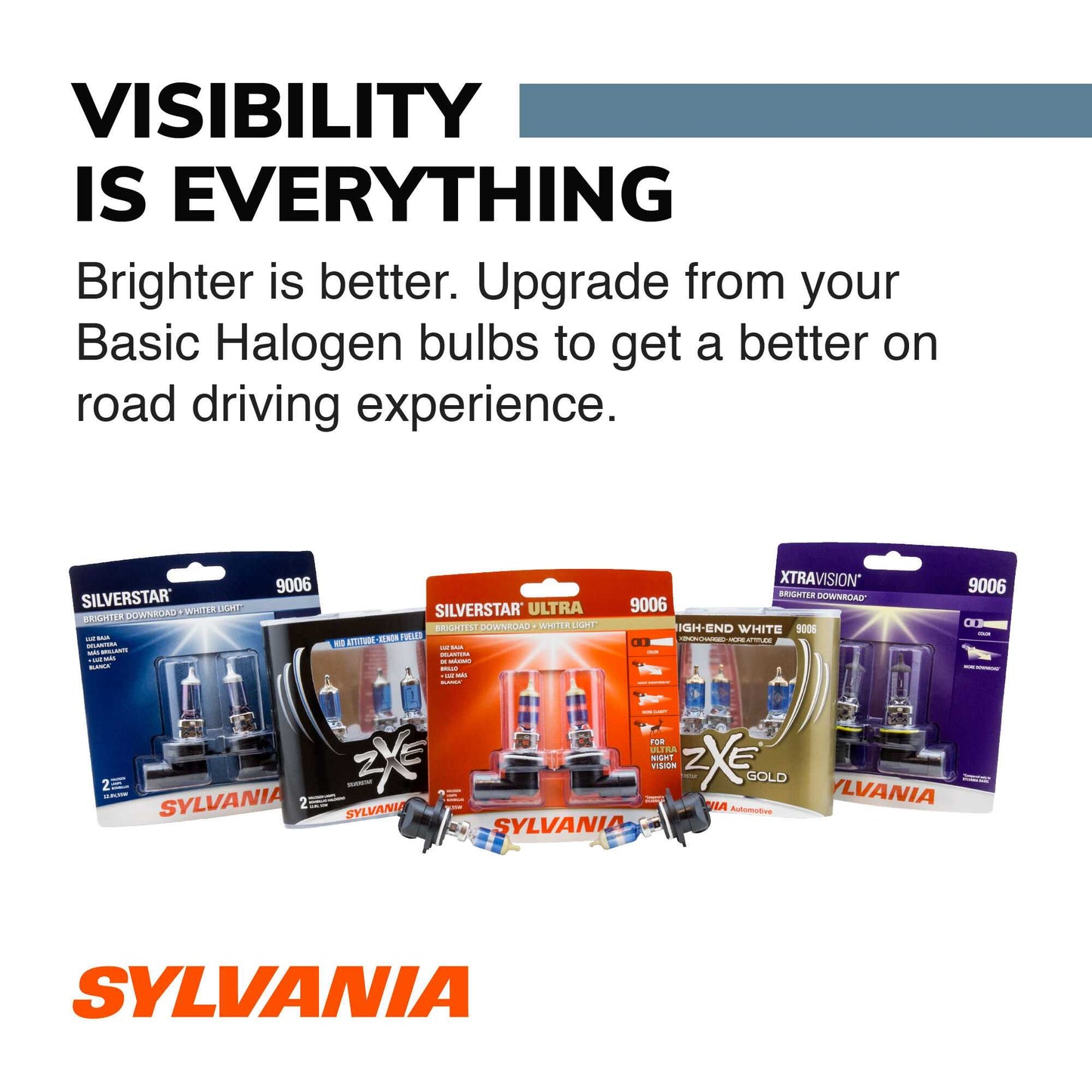 Sylvania Automotive 35730 Sylvania 9003 Basic Halogen Headlight Bulb, 1 Pack