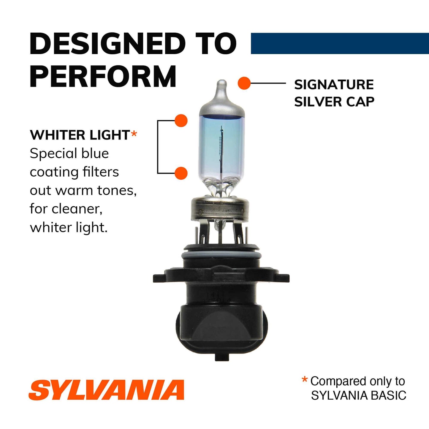 Sylvania Automotive 36218 Sylvania 9145 Silverstar Halogen Fog Bulb, 1 Pack