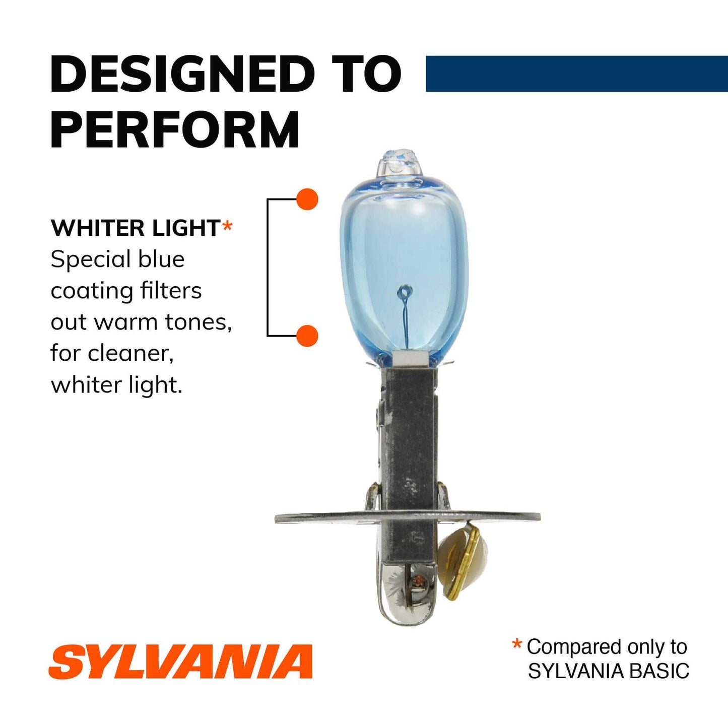 Sylvania Automotive 36220 Sylvania H3 Silverstar Halogen Headlight Bulb, 1 Pack