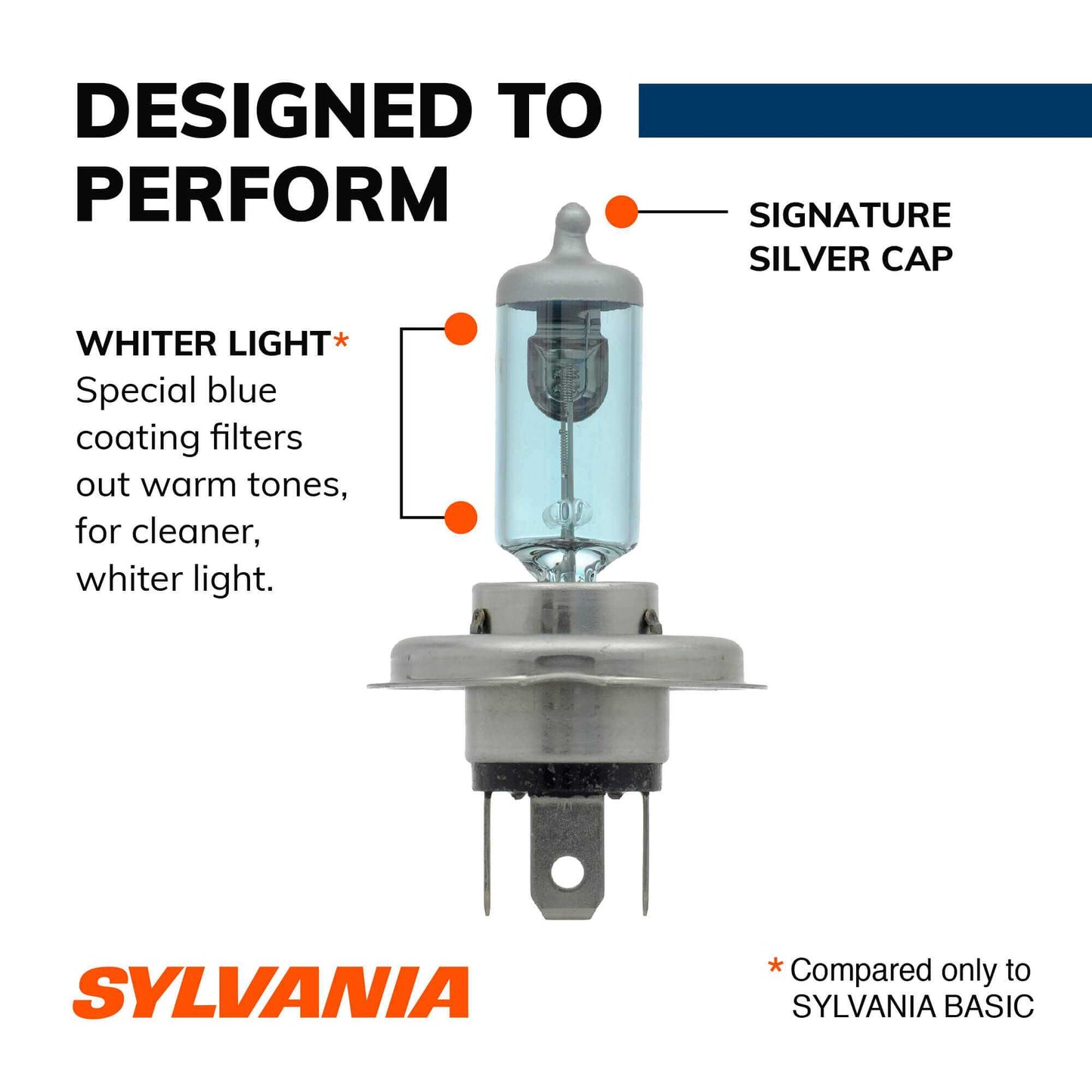 Sylvania Automotive 36226 Sylvania 9003 Silverstar Halogen Headlight Bulb, 1 Pack