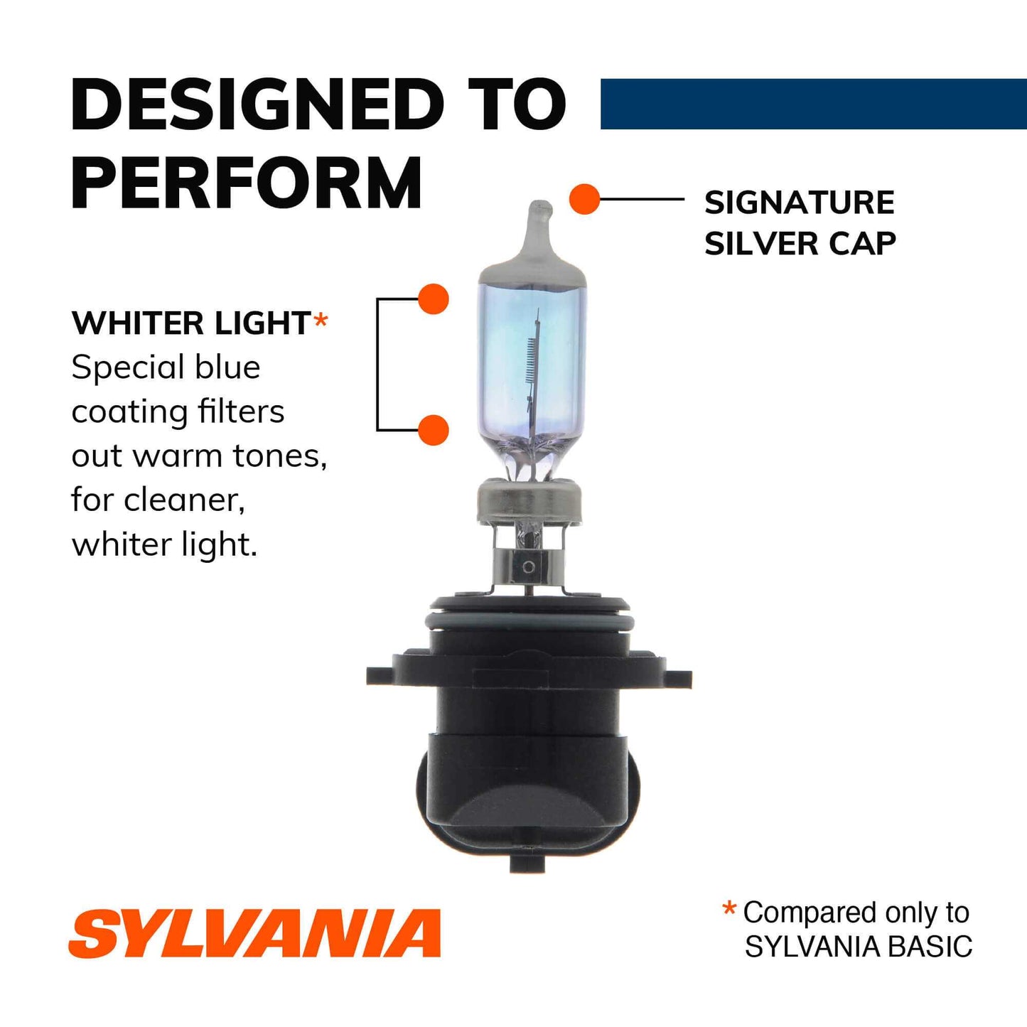 Sylvania Automotive 36230 Sylvania 9006 Silverstar Halogen Headlight Bulb, 1 Pack