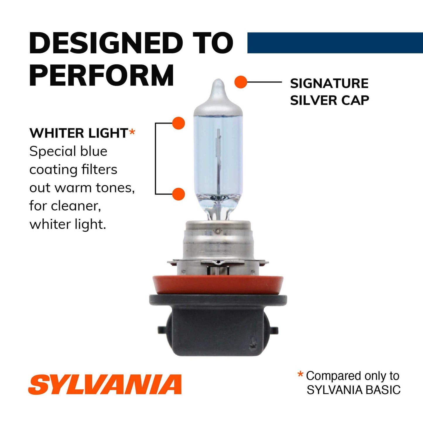 Sylvania Automotive 36240 Sylvania H11 Silverstar Halogen Headlight Bulb, 1 Pack