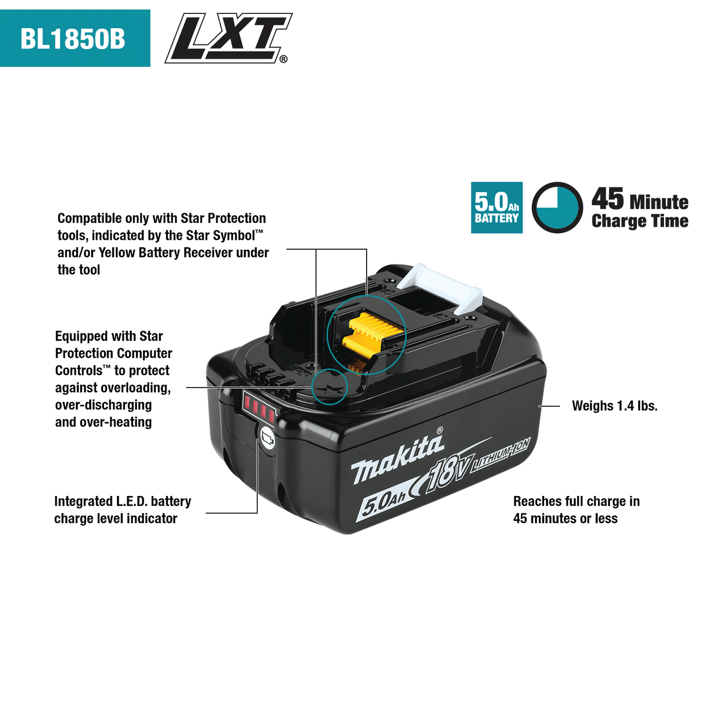 Makita BL1850BDC2 18V LXT® Lithium‘Ion Battery and Rapid Optimum Charger Starter Pack (5.0Ah)