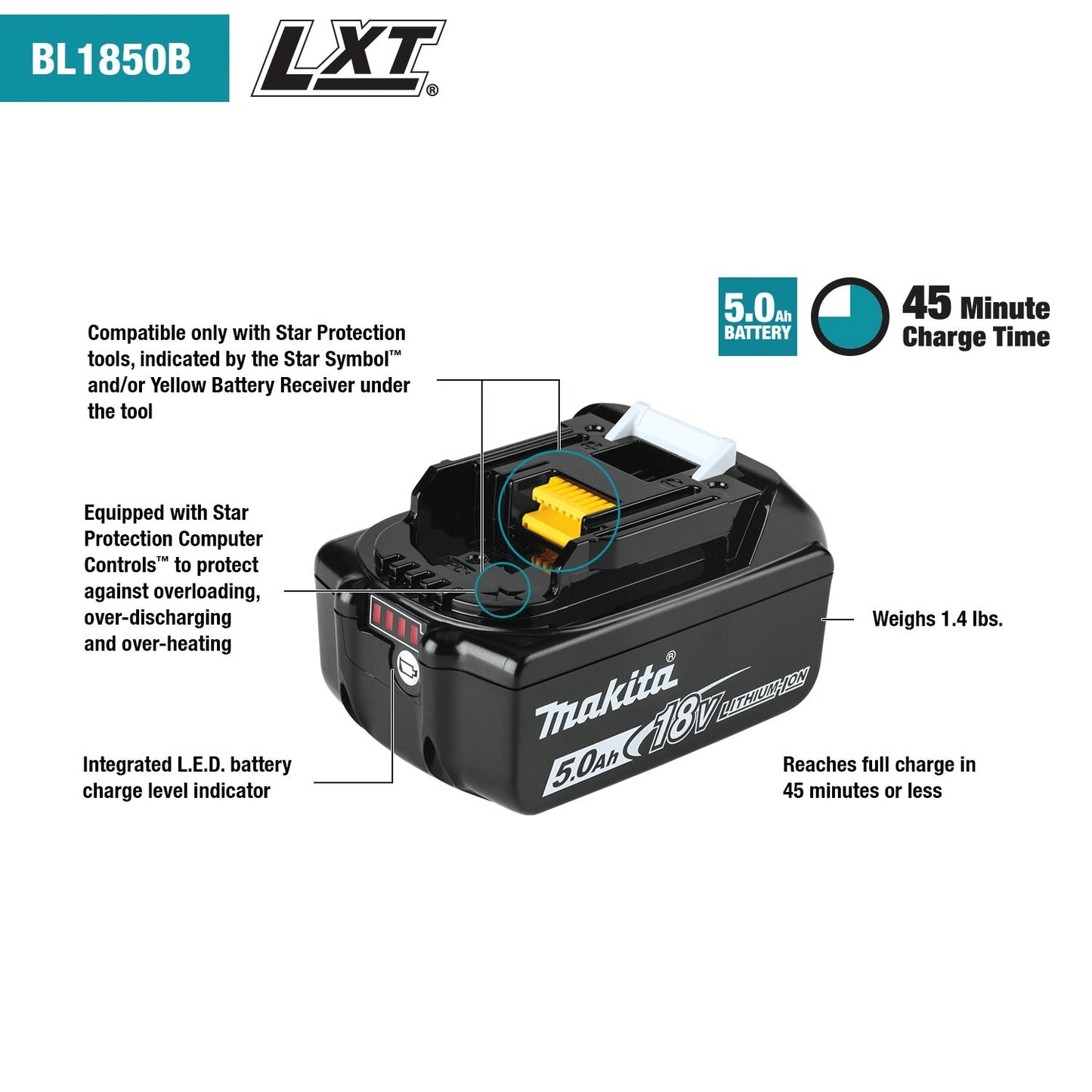 Makita BL1850B 18V LXT® Lithium‘Ion 5.0Ah Battery