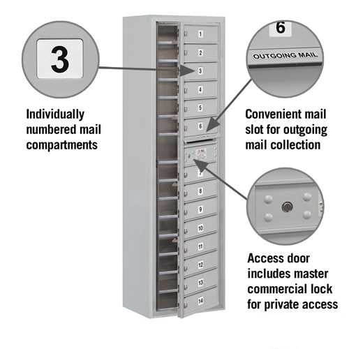 Mailboxes 3816S-14AFP Salsbury Maximum Height Surface Mounted 4C Horizontal Mailbox with 14 Doors in Aluminum with Private Access