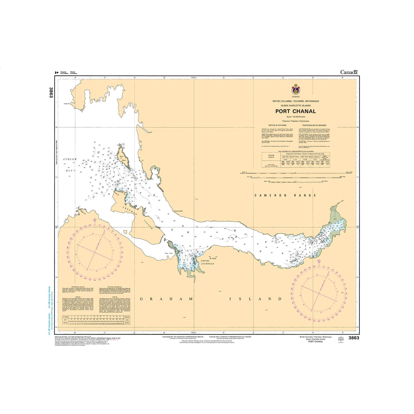 Paradise Clay CAN3863 CHS Chart Port Chanal
