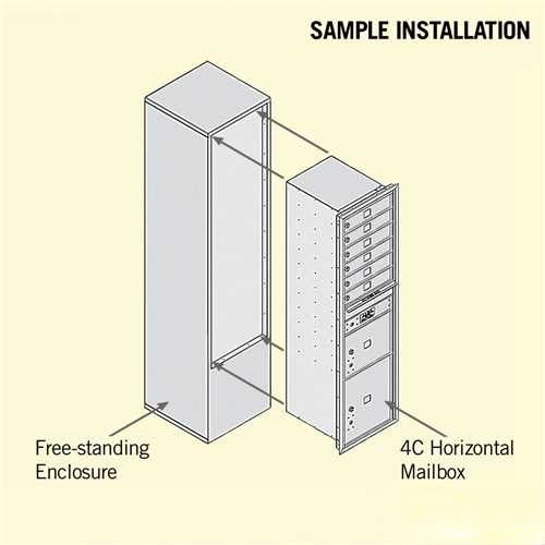 Mailboxes 3916S-06AFU Salsbury Maximum Height Free-Standing 4C Horizontal Mailbox with 6 Doors and 2 Parcel Lockers in Aluminum with USPS Access