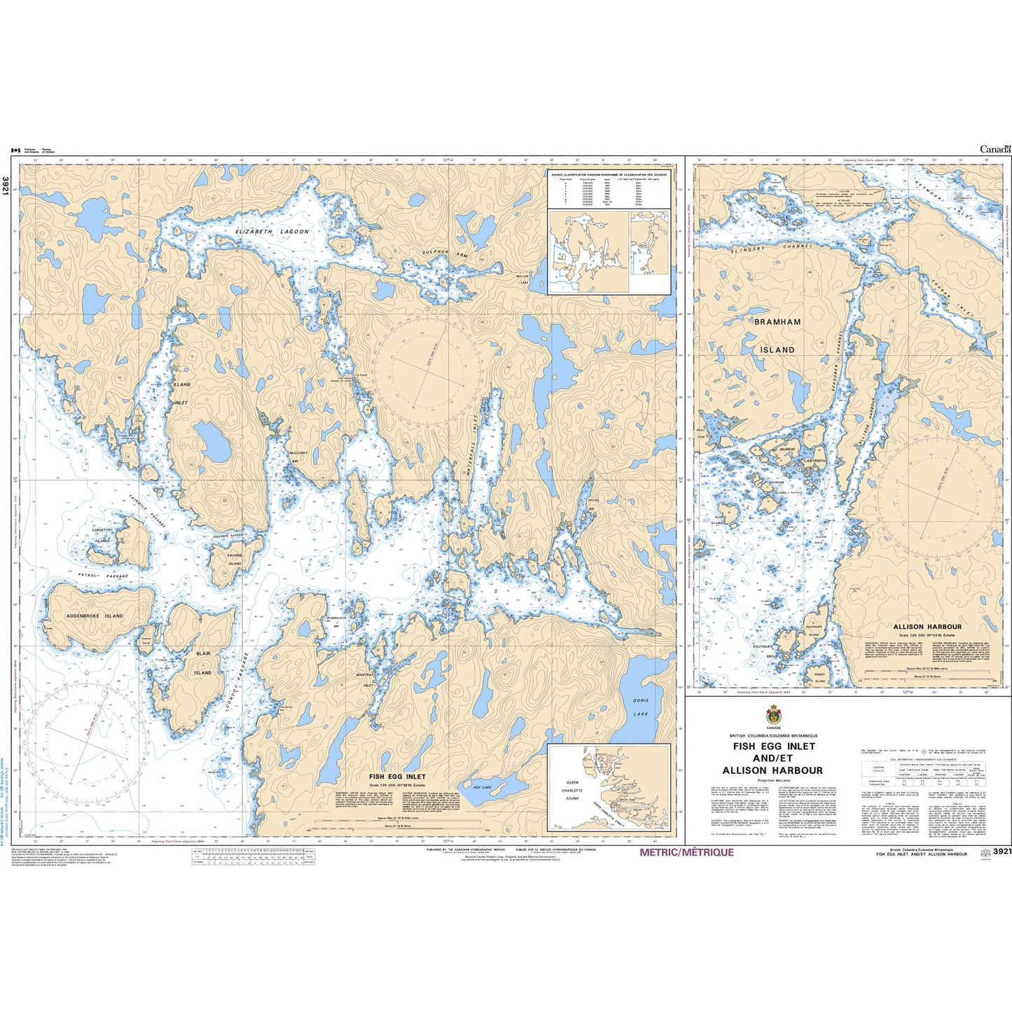 Paradise Clay CAN3921 CHS Chart Fish Egg Inlet and/et Allison Harbour