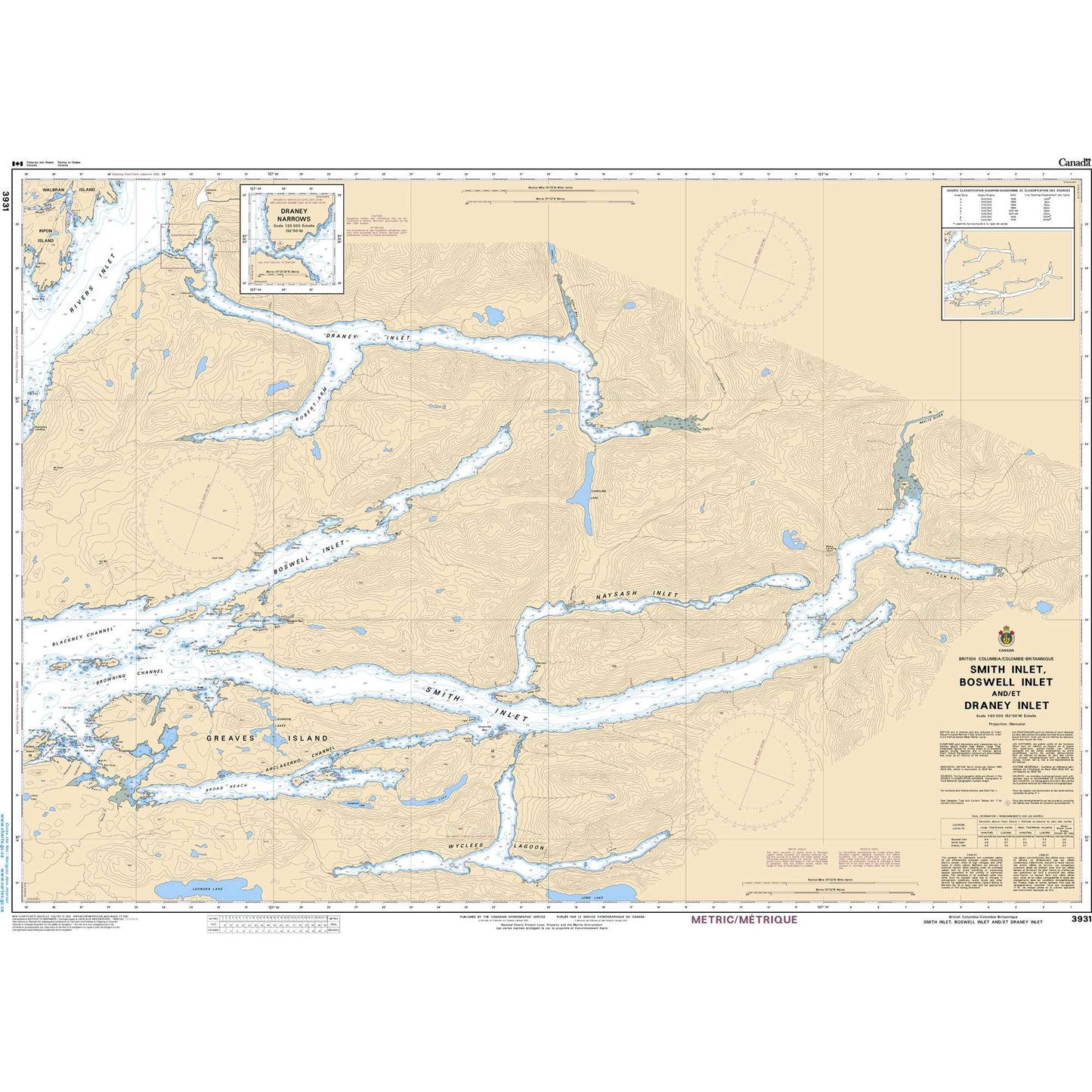 Paradise Clay CAN3931 CHS Chart Smith Inlet, Boswell Inlet and/et Draney Inlet