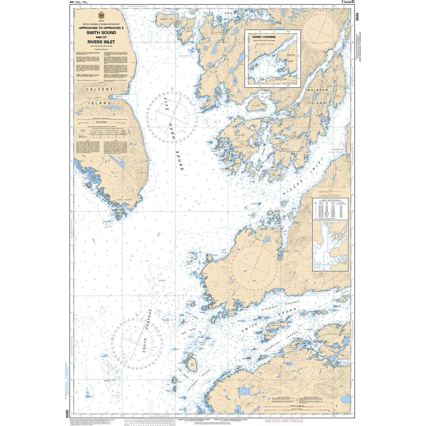 Paradise Clay CAN3934 CHS Chart Approaches to/Approches Smith Sound and/et Rivers Inlet
