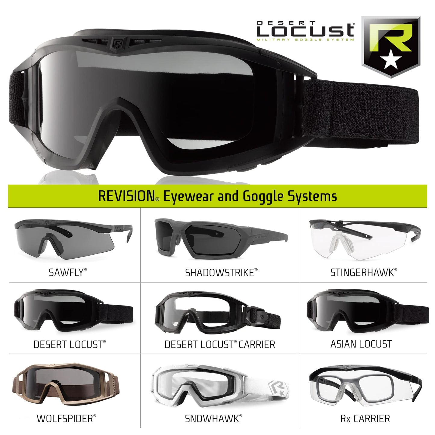 Revision Military 4-0309-0511 Desert Locust® Goggle System - Basic Kit