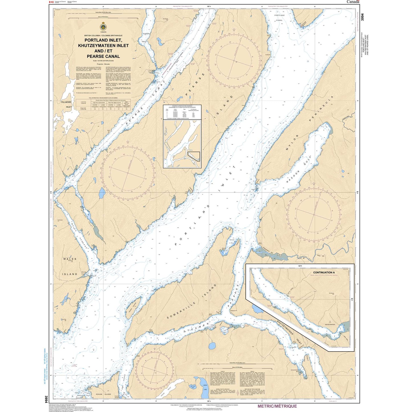 Paradise Clay CAN3994 CHS Chart Portland Inlet, Khutzeymateen Inlet and Pearse Canal