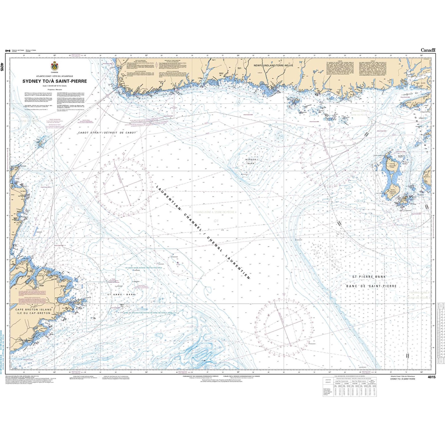 Paradise Clay CAN4015 CHS Chart Sydney to/ Saint-Pierre