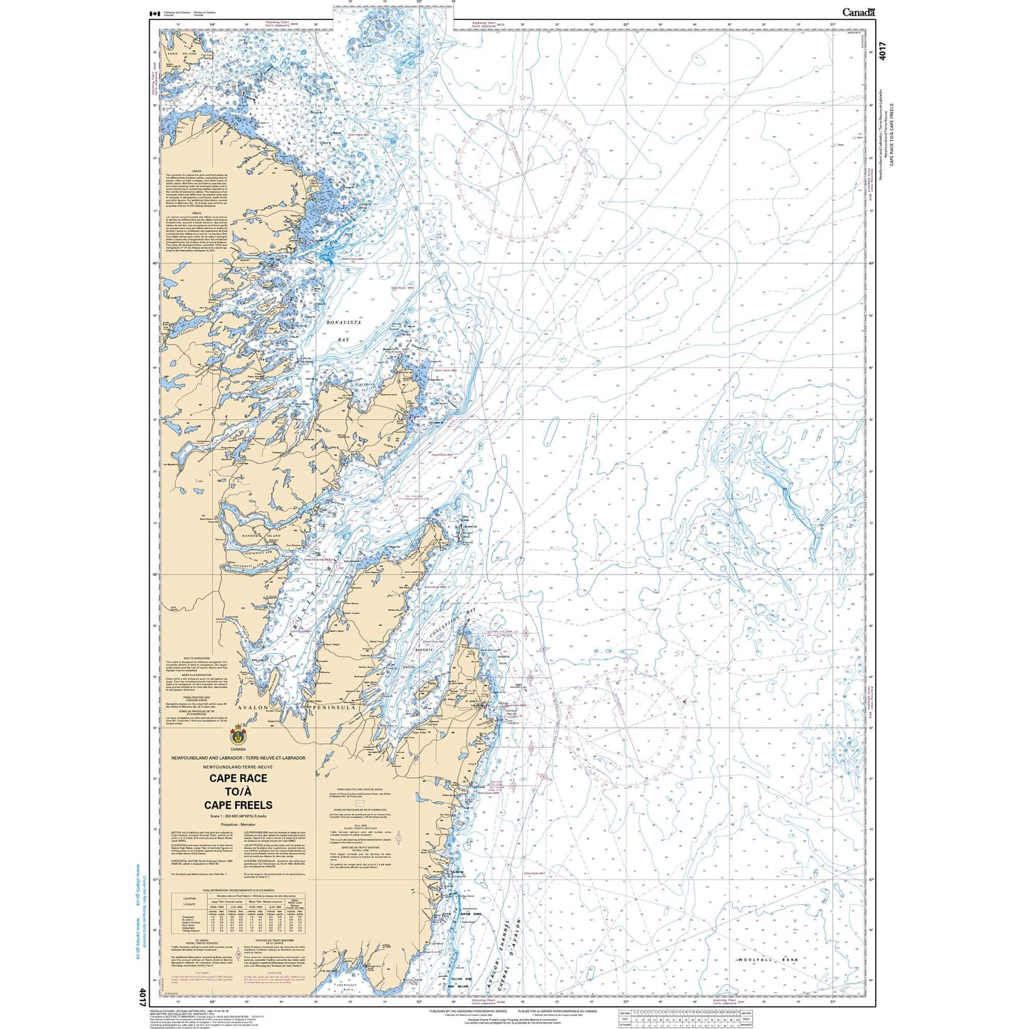 Paradise Clay CAN4017 CHS Chart Cape Race to/ Cape Freels
