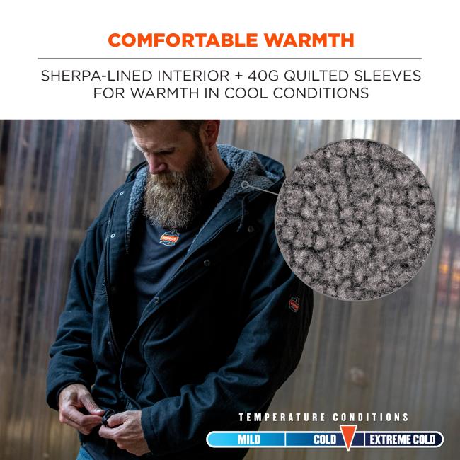 Ergodyne 41238 N-Ferno 6468 Heavy-Duty Duck Canvas Work Jacket - Sherpa Lined, Water Resistant 4XL (Black)