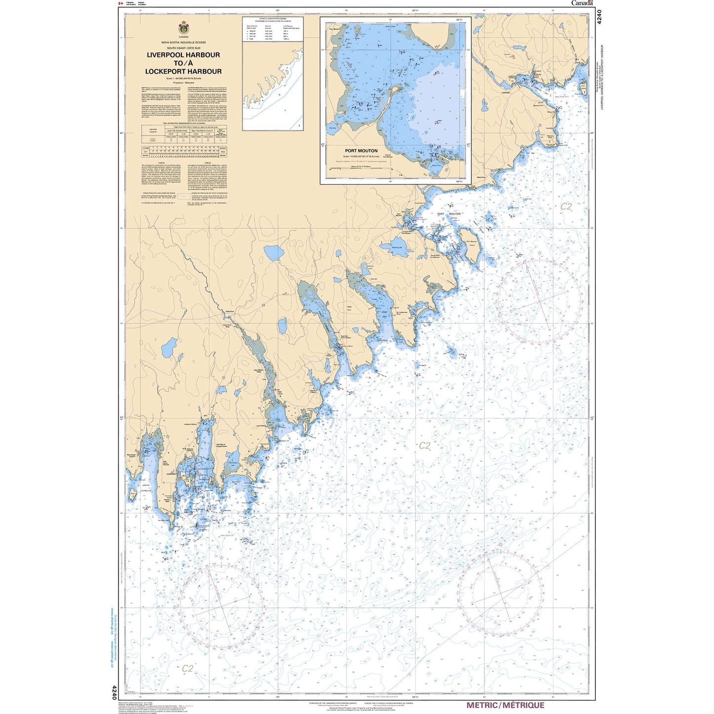 Paradise Clay CAN4240 CHS Chart CANADA NAV CHART