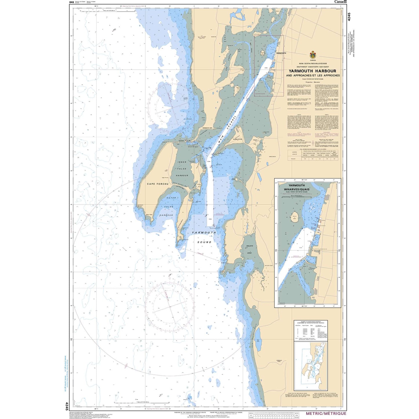 Paradise Clay CAN4245 CHS Chart Yarmouth Harbour and Approaches/et les approches