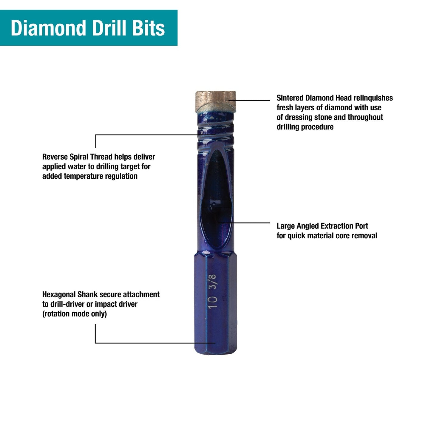 Makita E-11695 1/4" Diamond Drill Bit, Hex Shank