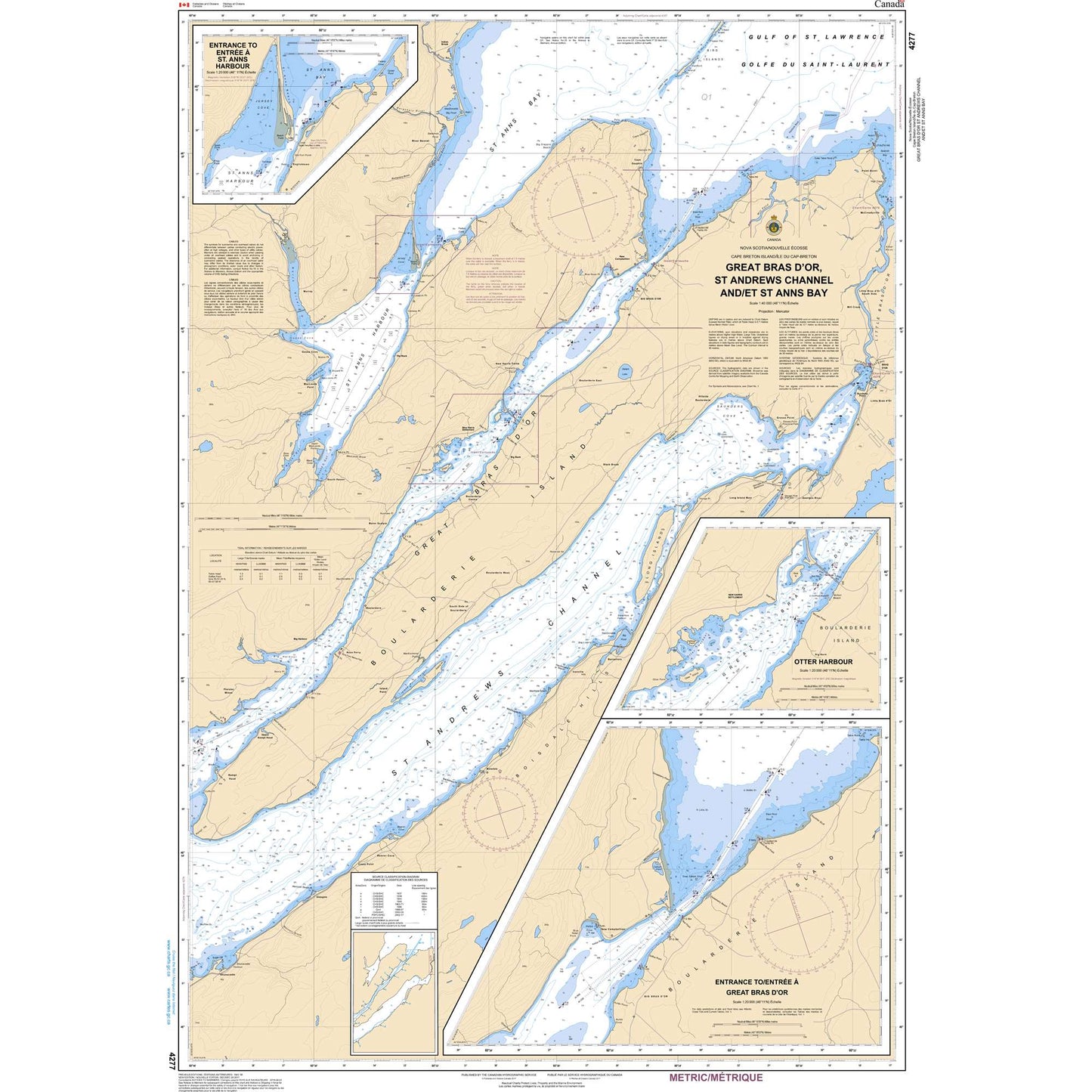 Paradise Clay CAN4277 CHS Chart Great Bras D'Or, St. Andrews Channel and/et St. Anns Bay