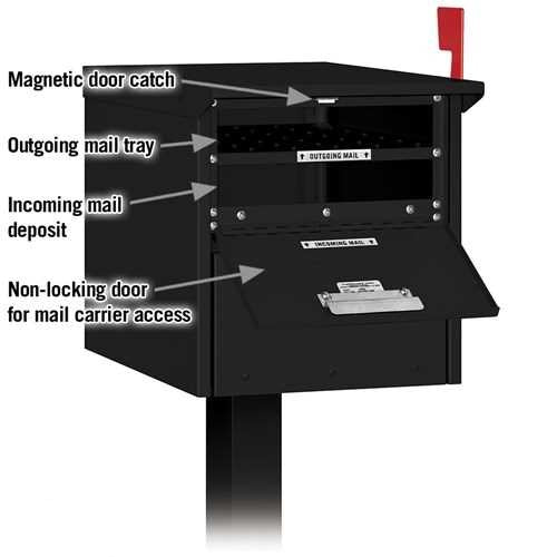 Mailboxes 4325BLK Salsbury Roadside Mailbox - Black