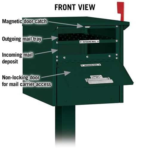 Mailboxes 4325GRN Salsbury Roadside Mailbox - Green