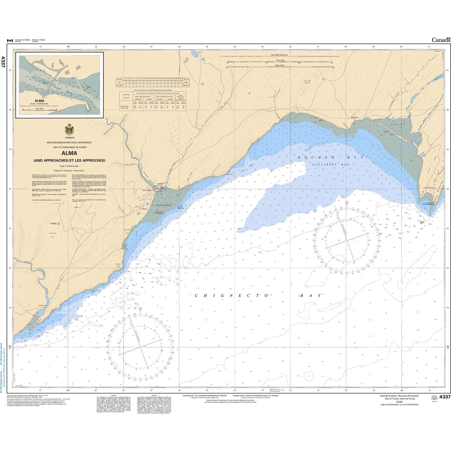 Paradise Clay CAN4337 CHS Chart Alma (and Approaches/et les Approaches)