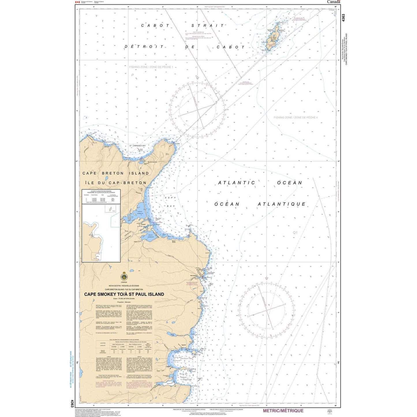 Paradise Clay CAN4363 CHS Chart Cape Smoky to/ St. Paul Island