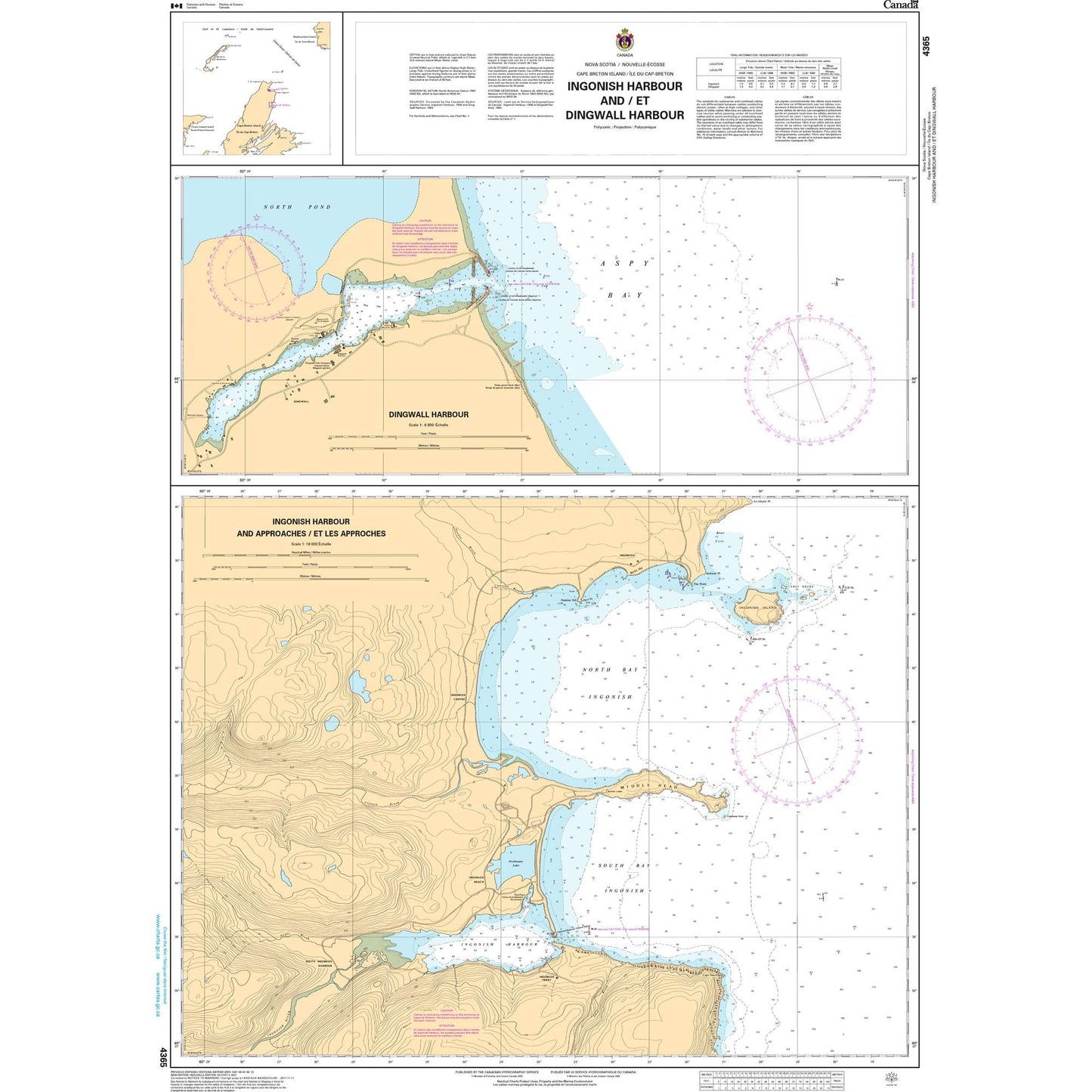 Paradise Clay CAN4365 CHS Chart Ingonish Harbour and/et Dingwall Harbour