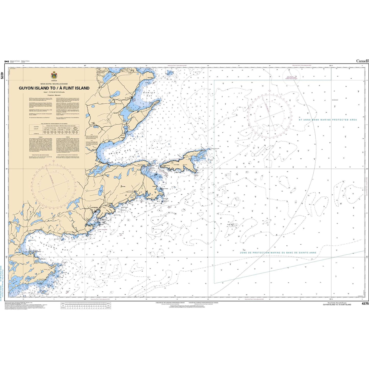 Paradise Clay CAN4375 CHS Guyon Island to/ Flint Island