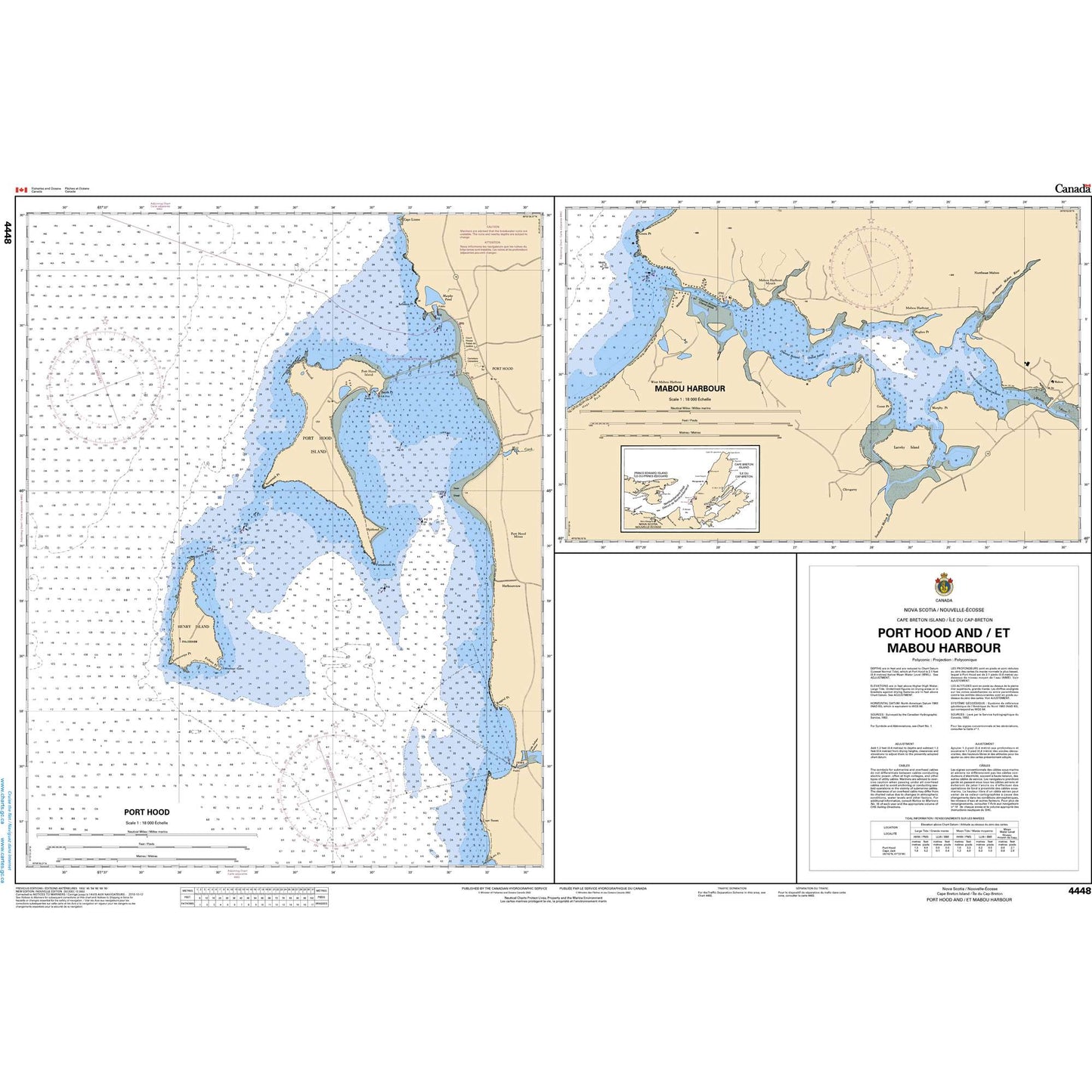 Paradise Clay CAN4448 CHS Chart Port Hood, Mabou Harbour and Havre Boucher