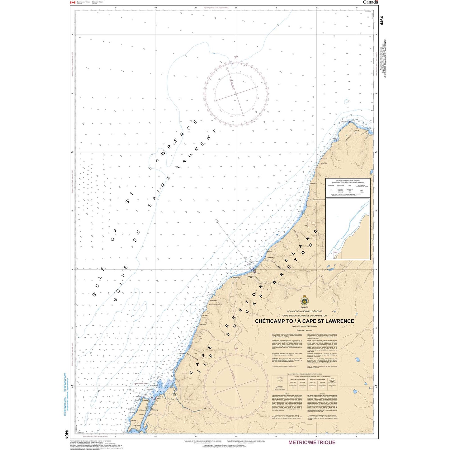 Paradise Clay CAN4464 CHS Chart Chéticamp to/ Cape St. Lawrence