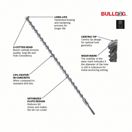 Bosch HC2014B25 Bulldog Sds-Plus® Shank Bit 2 Ct 3/16" X 10" X 12" 25Pk